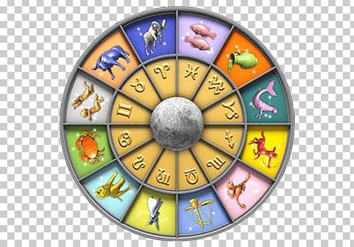 Hindu Astrology Horoscope Astrological Sign Zodiac PNG, Clipart, Aries, Astrological Sign, Astrology, Cancer, Chinese Astrology Free PNG Download
