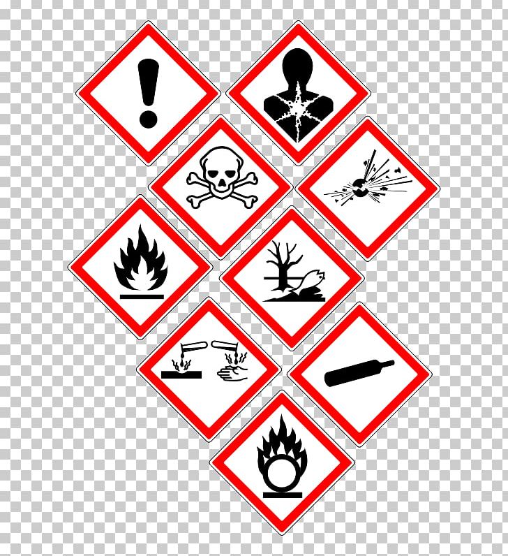 Warning Sign Hazard Symbol Safety PNG, Clipart, Angle, Area, Black And White, Hazard, Hazard Communication Standard Free PNG Download