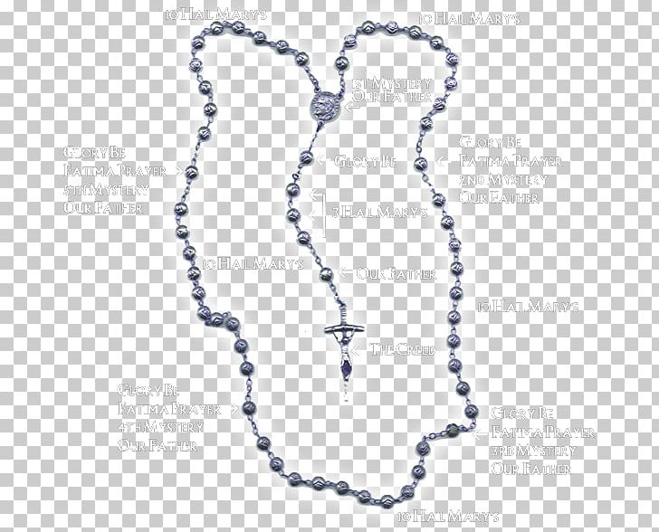Graphics Illustration PNG, Clipart, Bead, Chain, Computer Icons, Encapsulated Postscript, Jewellery Free PNG Download