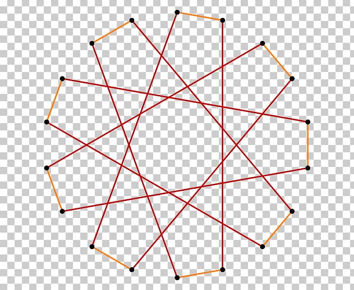Octadecagon Enneagram Pentadecagon Icosagon PNG, Clipart, Angle, Area, Chemistry, Circle, Decagon Free PNG Download