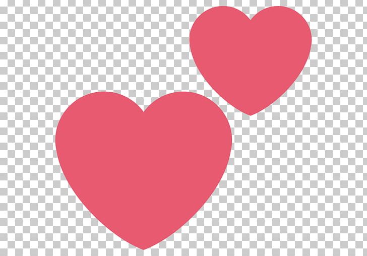 Emoji Heart Sticker PNG, Clipart, Computer Icons, Emoji, Emojipedia, Emoticon, Heart Free PNG Download