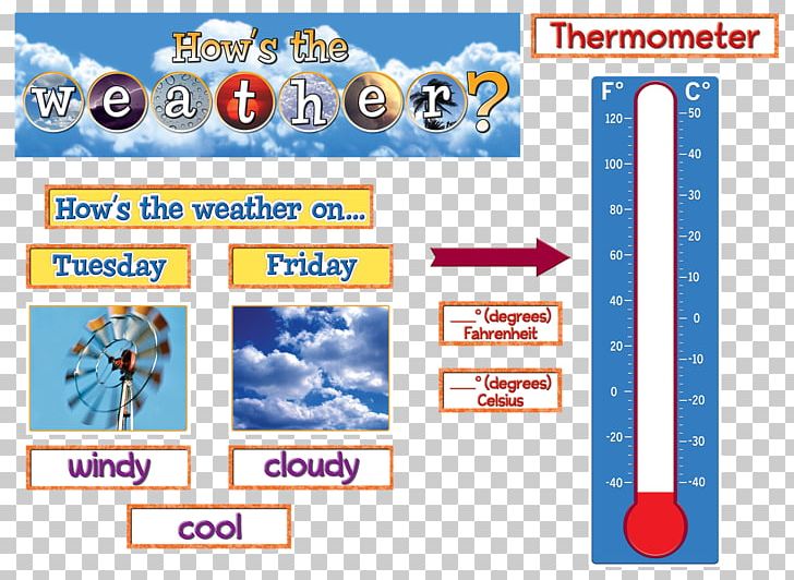 Weather Forecasting Bulletin Boards Teacher Weather Pals Bulletin Board