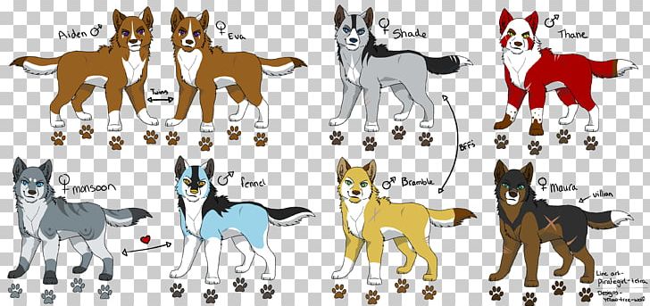 Dog Horse Mammal Deer Giraffids PNG, Clipart,  Free PNG Download