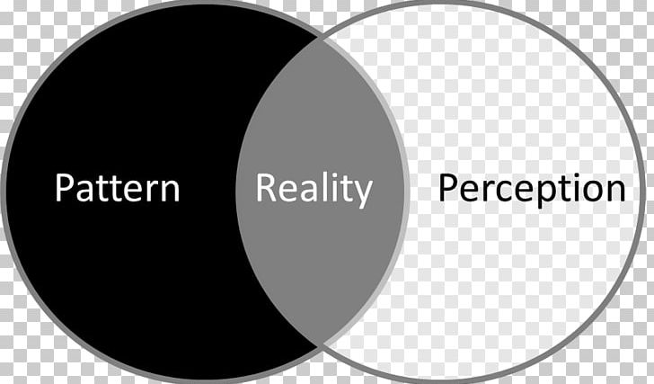 Self-perception Theory Cognition Reality Pattern PNG, Clipart, Black And White, Brain, Brand, Circle, Cognition Free PNG Download