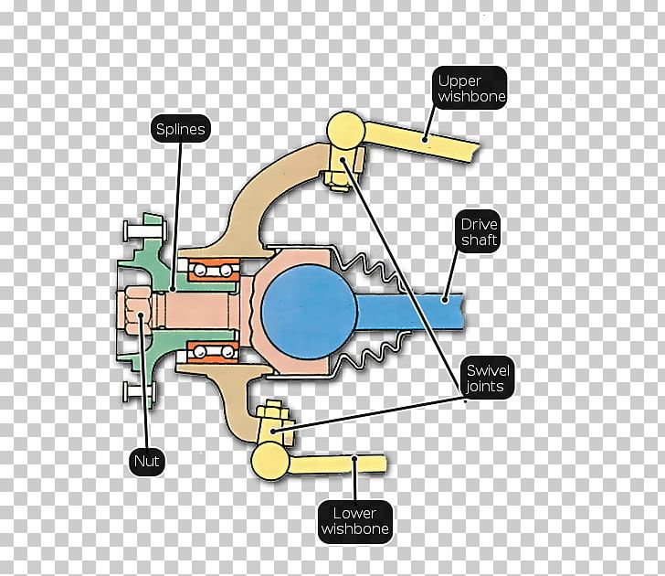 Technology Machine Line PNG, Clipart, Angle, Animated Cartoon, Area, Electronics, Line Free PNG Download