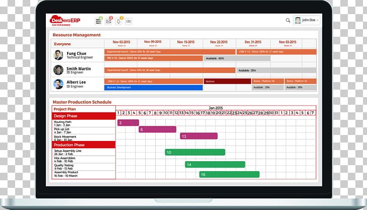 Technology Roadmap Product Management Plan PNG, Clipart, Area, Brand, Computer, Computer, Computer Program Free PNG Download