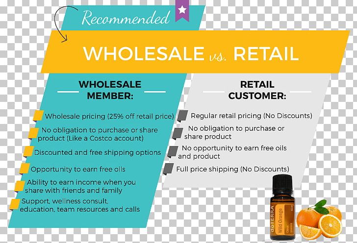 DoTerra Essential Oil Business Price PNG, Clipart, Brand, Business, Costco, Customer, Doterra Free PNG Download