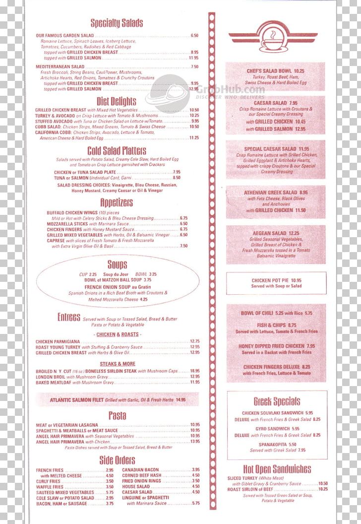 Menu PNG, Clipart, Coffee Shop Menu, Menu, Text Free PNG Download