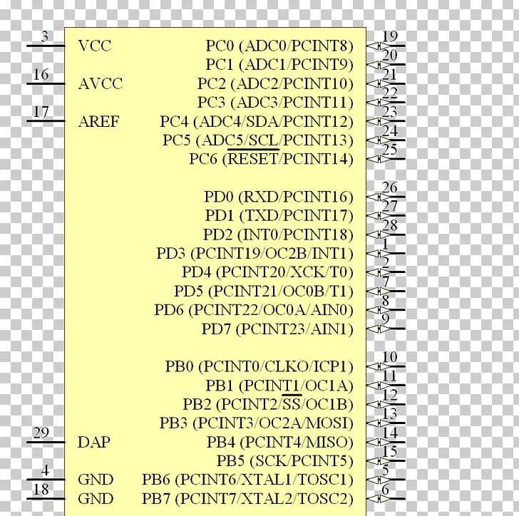 Document Line PNG, Clipart, Area, Art, Atmega328, Document, Line Free PNG Download