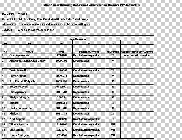 Document Test Of Proficiency In Korean Text Result White PNG, Clipart, Area, Black, Black And White, Daftar, Diagram Free PNG Download