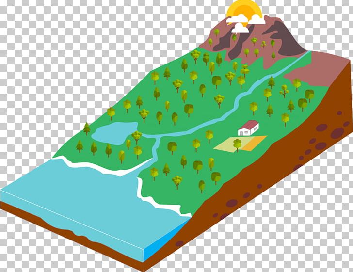 Drainage Basin Natural Environment Natural Resource Forestry PNG, Clipart, 2018, Area, Blog, Chemical Element, Drainage Basin Free PNG Download