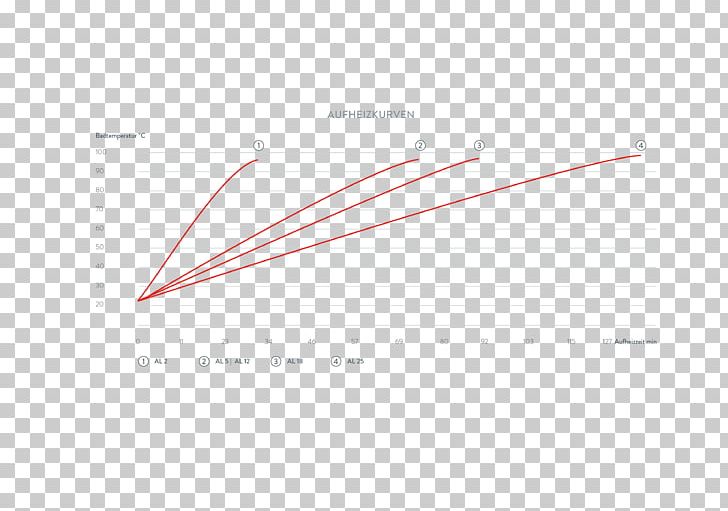 Line Brand Angle PNG, Clipart, Angle, Brand, Diagram, Line, Text Free PNG Download