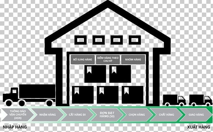 Warehouse Management System Computer Icons Building PNG, Clipart, Architecture, Are, Building, Distribution, Elevation Free PNG Download