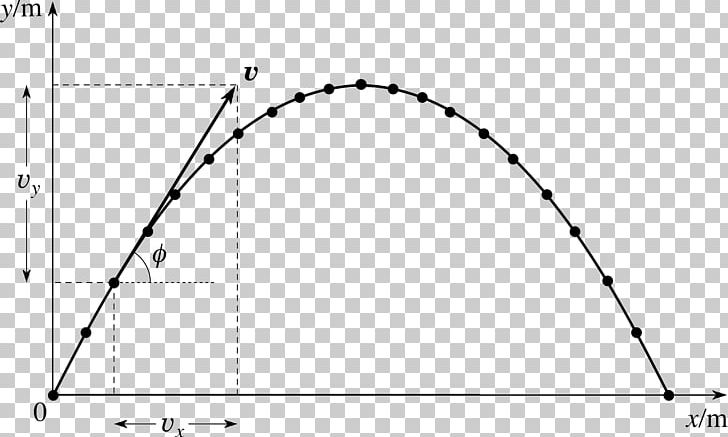 Brushless DC Electric Motor DC Motor Torque Power PNG, Clipart, Angle, Arch, Area, Auto Part, Black And White Free PNG Download