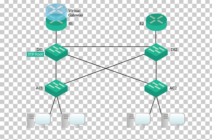Computer Network Line Organization PNG, Clipart, Angle, Border Gateway Protocol, Communication, Computer, Computer Network Free PNG Download