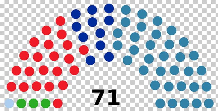 Kerala Legislative Assembly Election PNG, Clipart, 1985, 2016, Area, Bharatiya Janata Party, Blue Free PNG Download