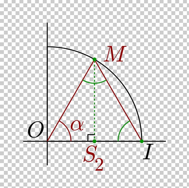 Triangle Point Diagram PNG, Clipart, Angle, Area, Art, Circle, Diagram Free PNG Download