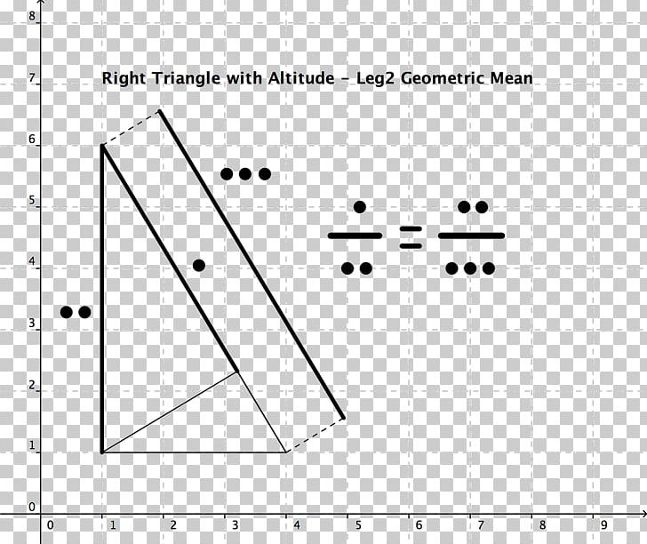 Triangle Geometry Point Area PNG, Clipart, Angle, Area, Art, Base, Black And White Free PNG Download