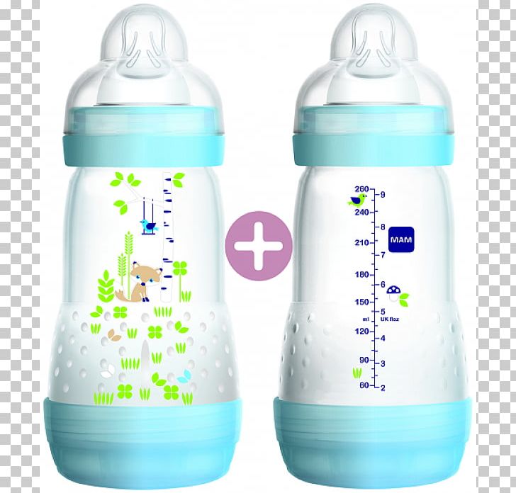 Baby Bottles Mother Baby Colic Infant Pacifier PNG, Clipart, Baby Bottle, Baby Bottles, Baby Colic, Baby Products, Bottle Free PNG Download