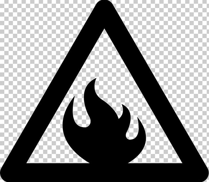 Combustibility And Flammability Symbol Sign Flammable Liquid PNG, Clipart, Black And White, Combustibility And Flammability, Computer Icons, Flammable, Flammable Liquid Free PNG Download
