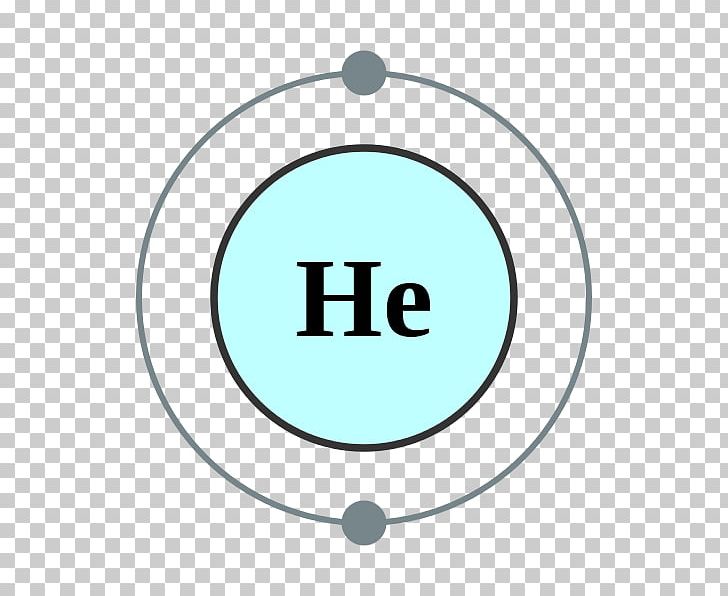 Electron Shell Helium Atom Valence Electron Electron Configuration PNG, Clipart, Area, Atom, Atomic Nucleus, Atomic Number, Brand Free PNG Download