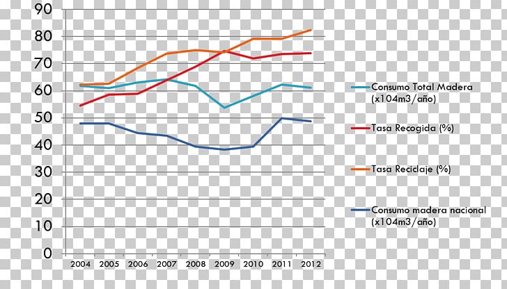 Document Web Analytics Line Angle PNG, Clipart, Analytics, Angle, Area, Art, Diagram Free PNG Download