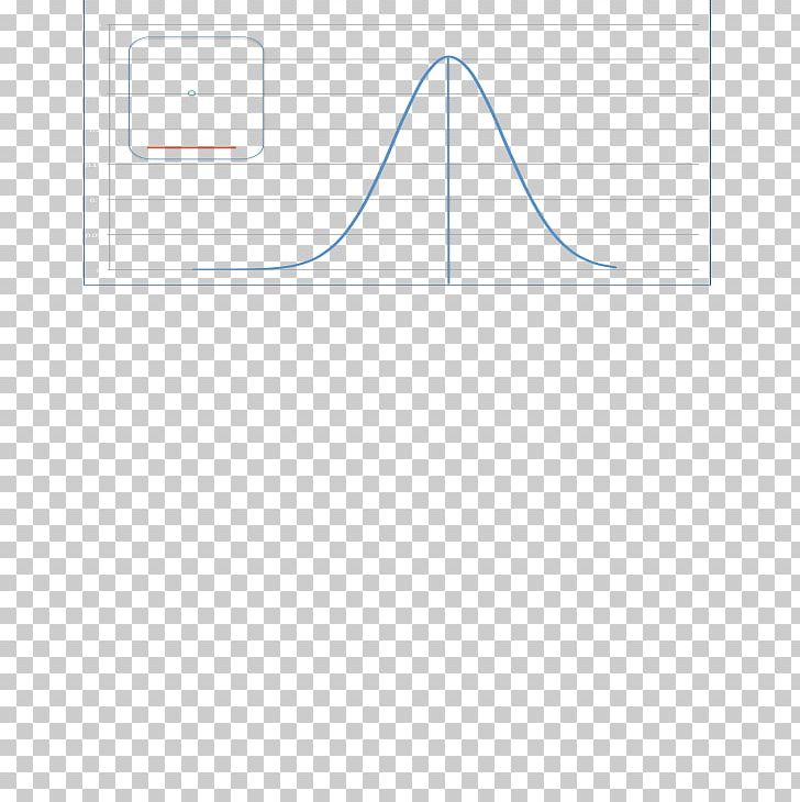 DSRP Normal Distribution Shape Cornell University Pattern PNG, Clipart, Angle, Area, Brand, Calendar, Cornell University Free PNG Download
