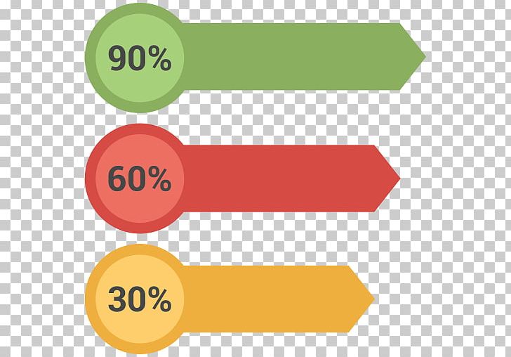 Bar Chart Computer Icons Virtual Business Incubator PNG, Clipart, Angle, Area, Bar, Bar Chart, Brand Free PNG Download