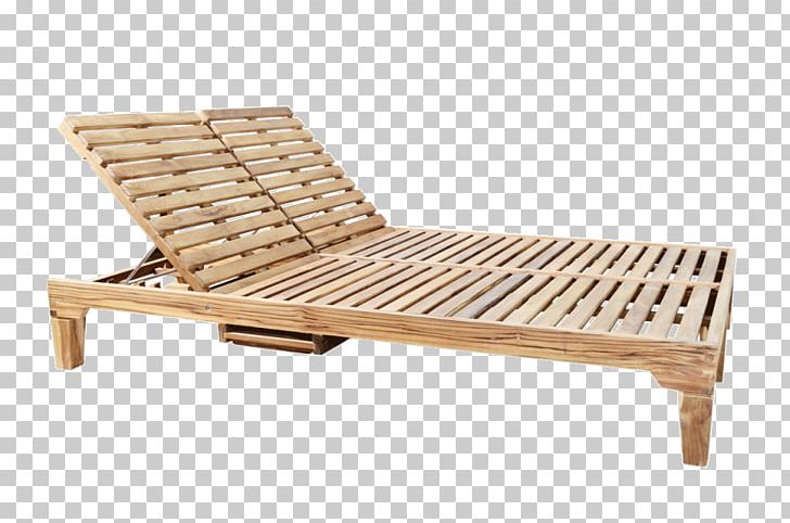 Bed Frame Chaise Longue Chair Garden Furniture PNG, Clipart, Angle, Bed, Bed Frame, Chair, Chaise Free PNG Download