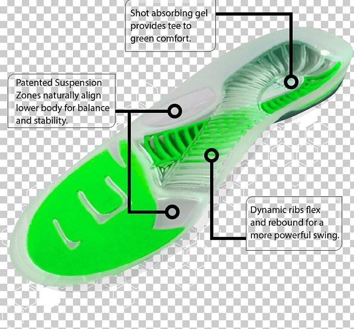 Shoe Insert Golf Course Hybrid PNG, Clipart, Angle, Area, Clothing Accessories, Fish, Foot Path Free PNG Download