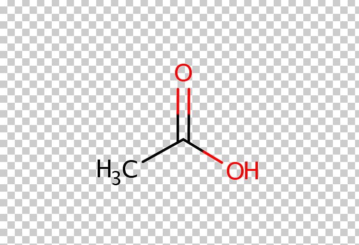 Alanine Methyl Group Chemistry Santa Cruz Biotechnology PNG, Clipart, Acetate, Alanine, Angle, Area, Biochemistry Free PNG Download