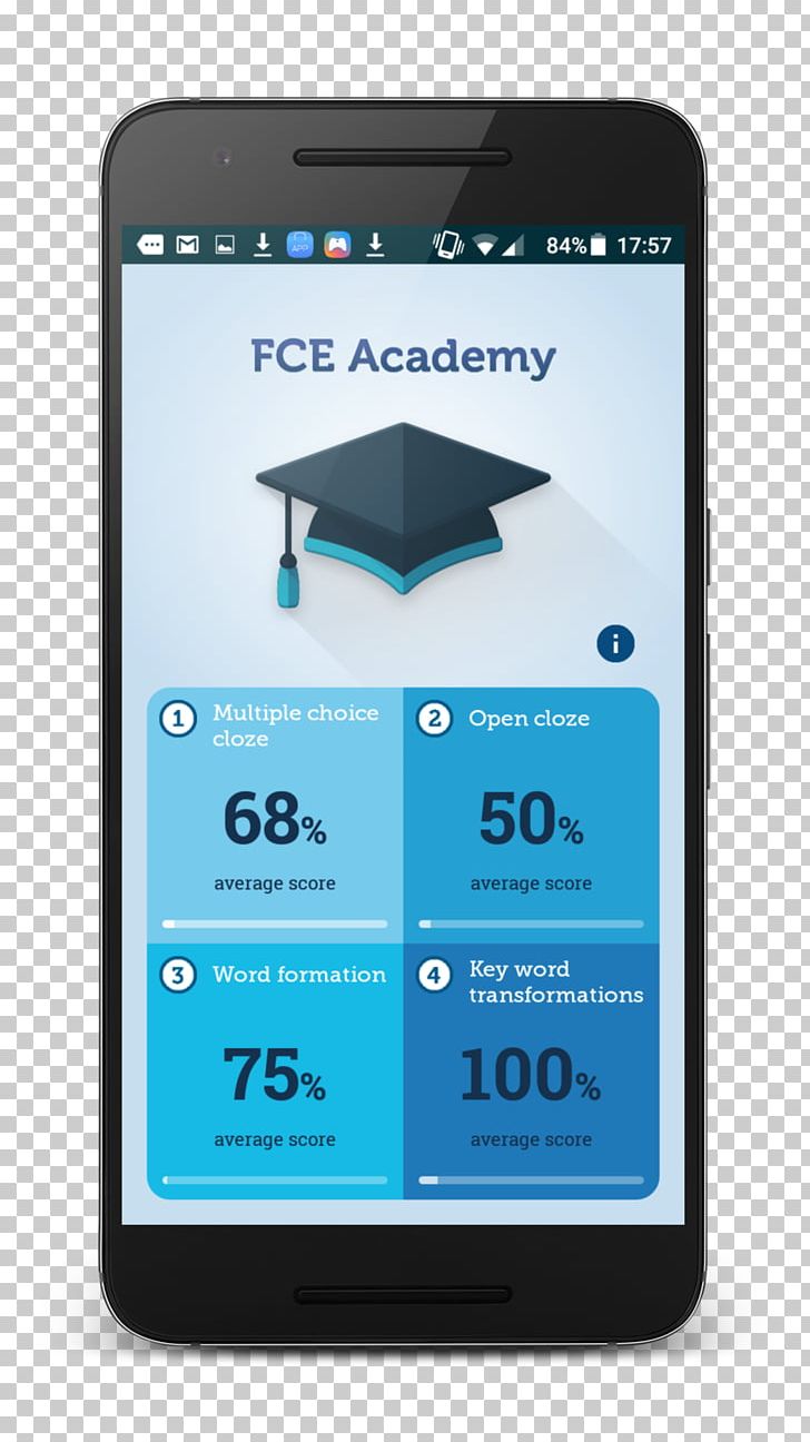 Feature Phone Smartphone B2 First Android PNG, Clipart, Academy, Android, B2 First, Brand, Electronic Device Free PNG Download