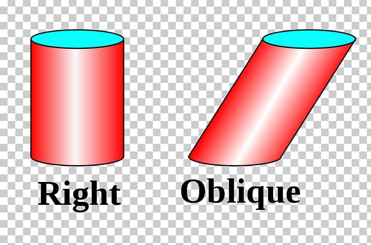 Cylinder Cone Geometry Shape Line PNG, Clipart, Angle, Area, Art, Base, Cone Free PNG Download