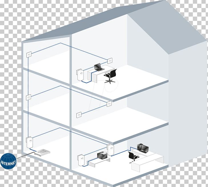 Power-line Communication PowerLAN Devolo HomePlug Adapter PNG, Clipart, Adapter, Angle, Computer Network, Devolo, Duo Free PNG Download