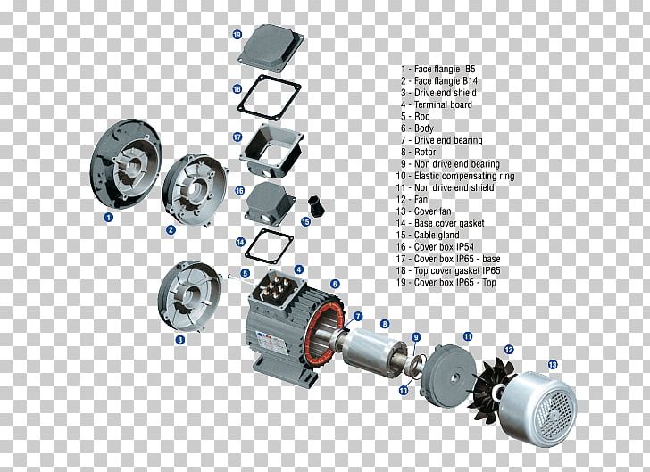 Technology Engineering Tool Machine PNG, Clipart, Angle, Cylinder, Engineering, Hardware, Hardware Accessory Free PNG Download