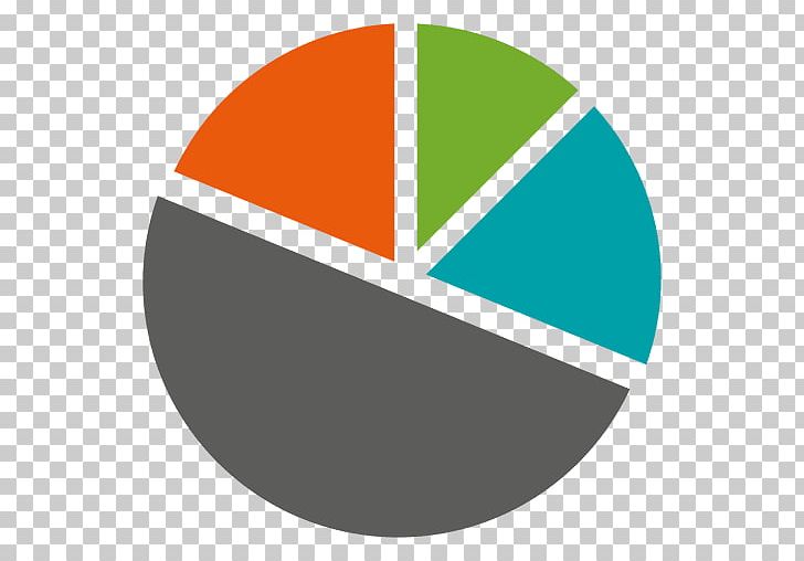 Pie Chart Diagram Door PNG, Clipart, Angle, Brand, Chart, Circle, Colorful Free PNG Download