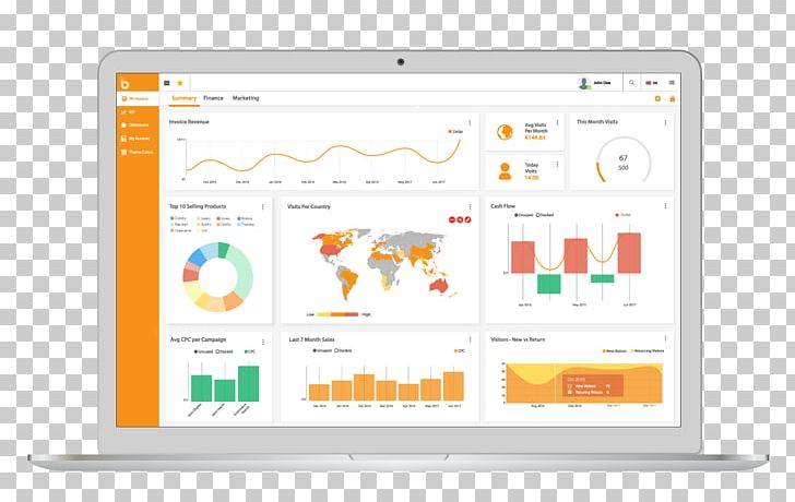 Dashboard Alpha7 Analytics Data Management PNG, Clipart, Analytics, Area, Big Data, Brand, Business Free PNG Download