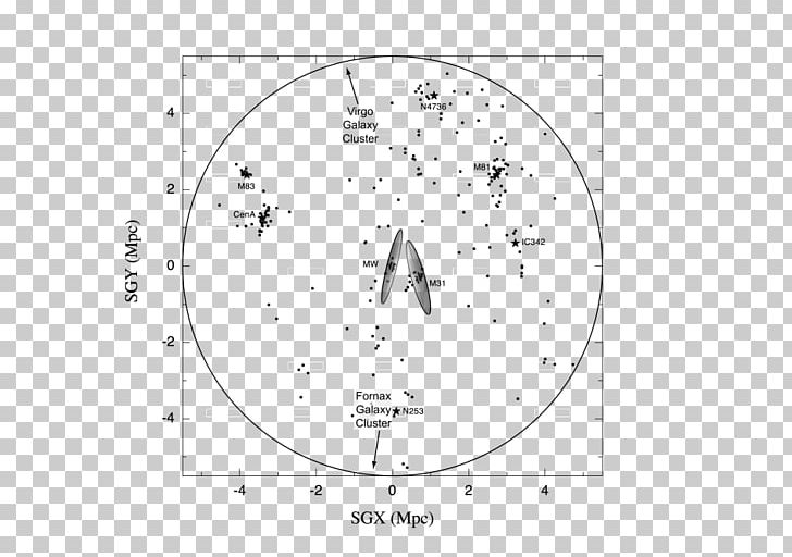 Circle Drawing White PNG, Clipart, Angle, Area, Black And White, Circle, Clock Free PNG Download