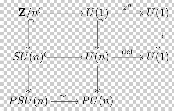 Special Unitary Group Orthogonal Group Unitary Matrix PNG, Clipart, Angle, Area, Black And White, Brand, Circle Free PNG Download