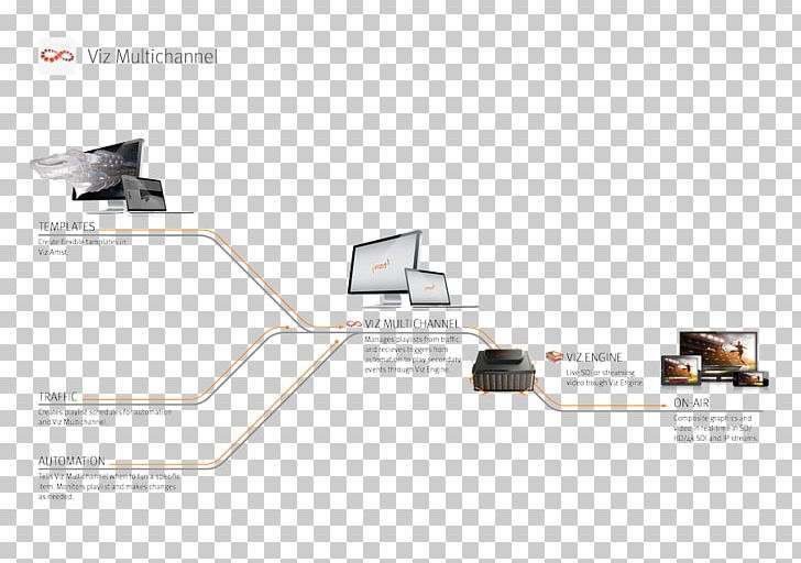 Diagram Angle PNG, Clipart, Angle, Diagram, Multi Channel Free PNG Download