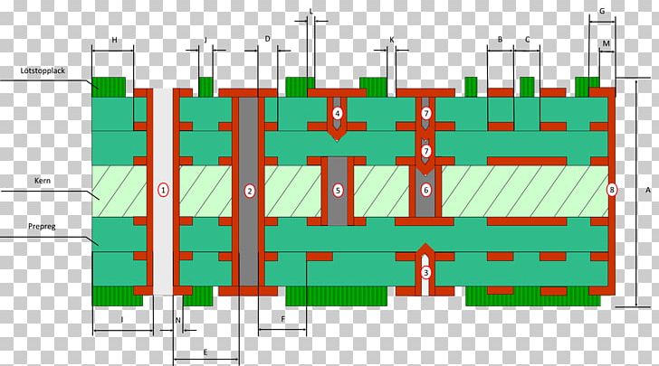 Mehrlagenplatine Printed Circuit Board Design Rule Checking Chassis Ground PNG, Clipart, 30 September, Angle, Area, Chassis Ground, Design Rule Checking Free PNG Download