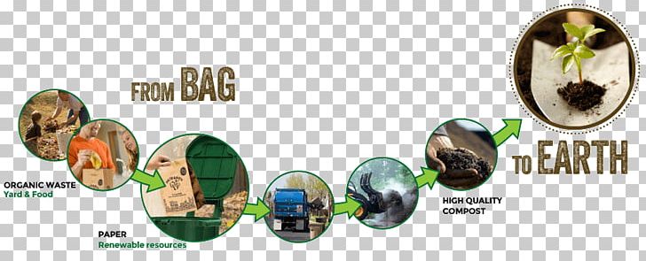 Paper Bag Plastic Bag Life-cycle Assessment Shopping Bags & Trolleys PNG, Clipart, Bag, Bin Bag, Body Jewelry, Brand, Lifecycle Assessment Free PNG Download