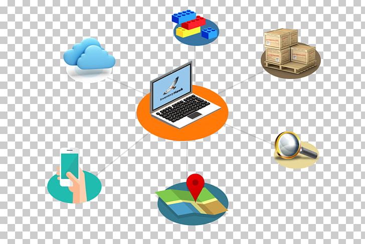 Product Design Inventory Sales Technology PNG, Clipart, Brand, Cloud Computing, Content Management System, Engine, Hawk Free PNG Download