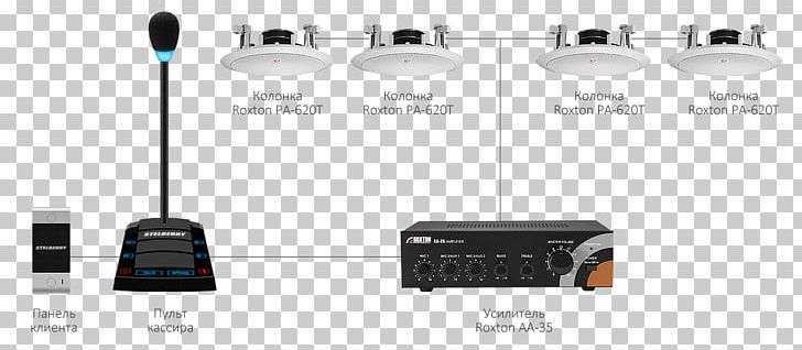 System Intercom Ooo Sovremennyye Tekhnologii Civil Defense Siren Function PNG, Clipart, Civil Defense Siren, Client, Electronics, Electronics Accessory, Miscellaneous Free PNG Download