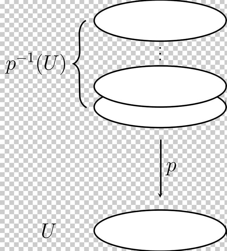 Covering Space Topological Space Topology Mathematics PNG, Clipart, Angle, Area, Black And White, Circle, Compact Space Free PNG Download