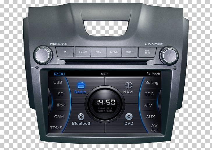 GPS Navigation Systems Chevrolet Trailblazer Chevrolet S-10 Blazer Car PNG, Clipart, Car, Chevrolet, Chevrolet Cobalt, Chevrolet S10, Chevrolet S10 Blazer Free PNG Download