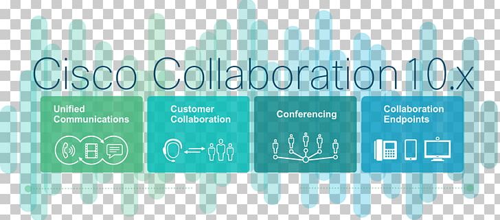 Cisco Unified Communications Manager Cisco Systems CCNA Collaboration