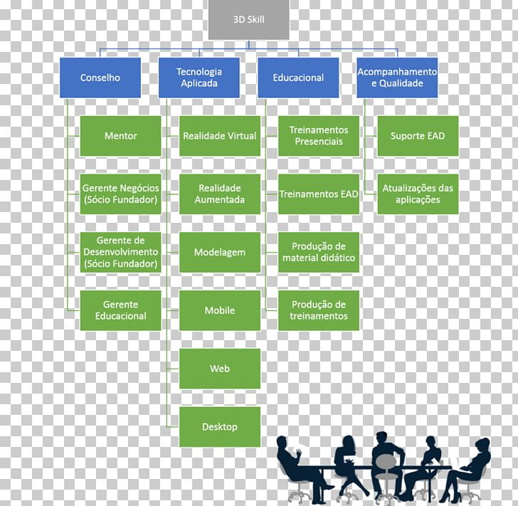 Goods And Services Tax Organizational Structure Management PNG, Clipart, Area, Bharatiya Janata Party, Brand, Congress, Consultant Free PNG Download