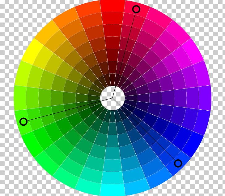 Color Wheel HSL And HSV Colorfulness Color Scheme PNG, Clipart, Circle, Color, Colorfulness, Color Model, Color Scheme Free PNG Download