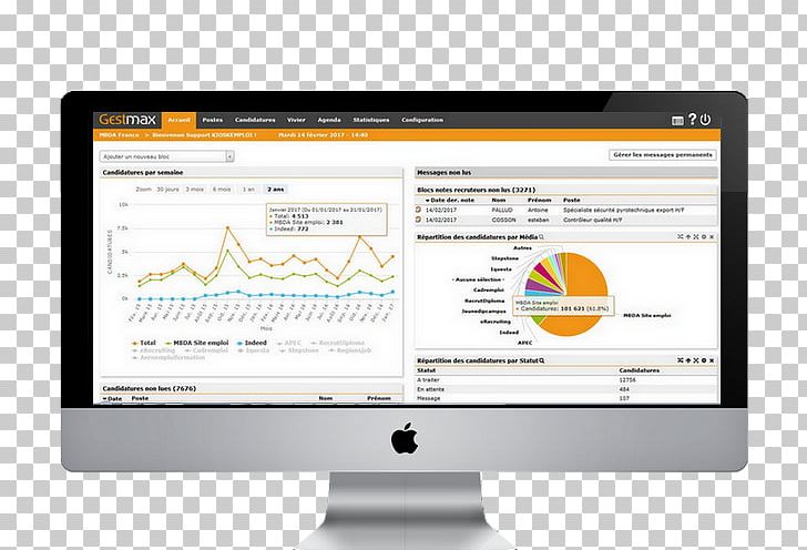 Computer Program Computer Software Recruitment Kioskemploi Human Resource Management PNG, Clipart, Brand, Computer Monitor, Computer Program, Computer Software, Data Free PNG Download